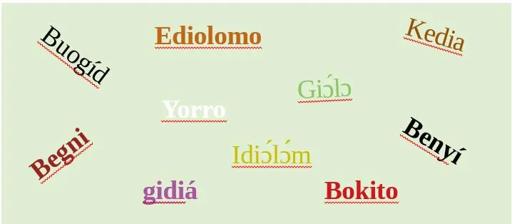 CAP SUR NOS VILLAGES:  Nos villages,  greniers de l'arrondissement de Bokito et du département.